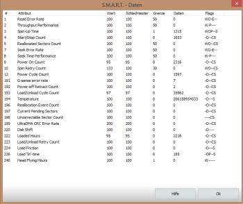 Ashampoo HDD Control 3 - S.M.A.R.T Daten Festplatte