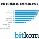 Die wichtigsten Hightech-Themen und Trends 2016 (c) Bitkom
