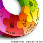 Online Marketing