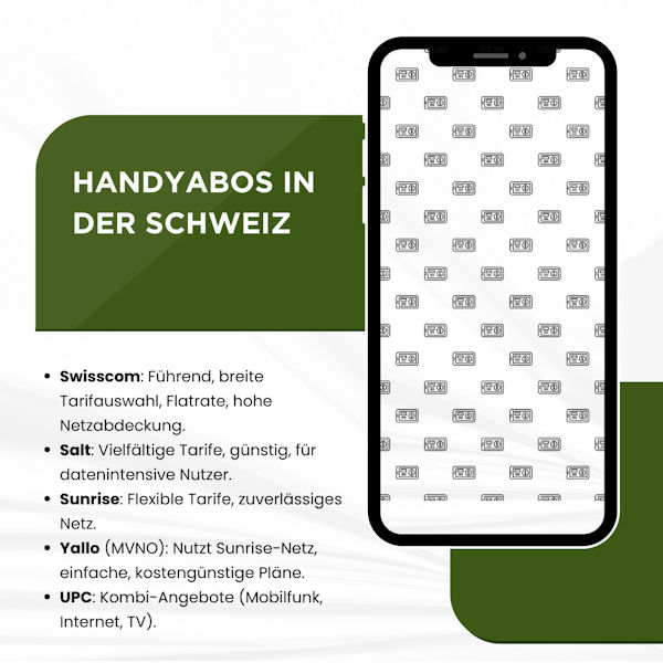 Thomas Grotenclos - Handyabos in der Schweiz